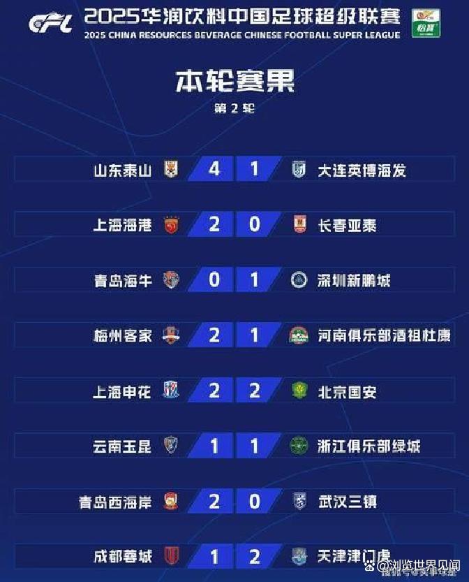 APP下载-关于欧篮联赛程吃紧，武汉三镇今晚再遭质疑，悬念犹存，资深球员宣示担当的信息